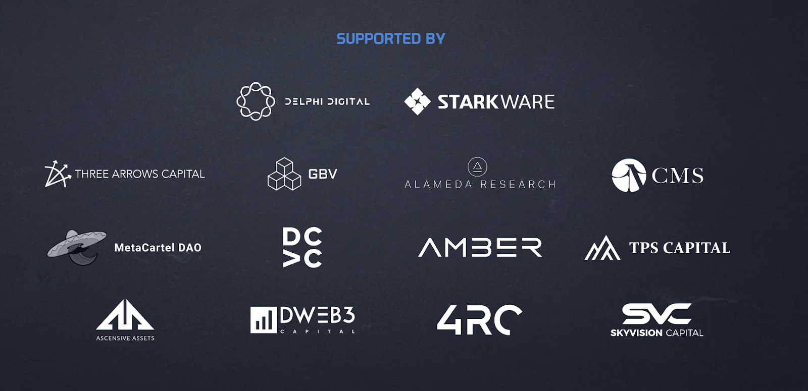 StarkNet ecosystem