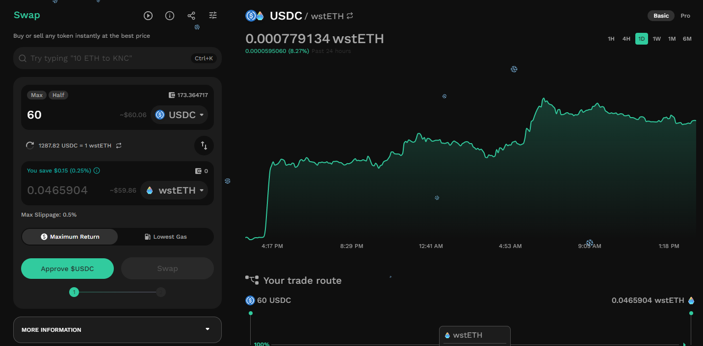 Earn KyberSwap