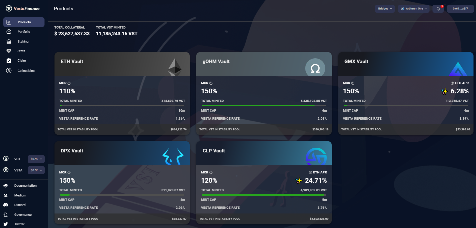 Vesta Finance - GMX