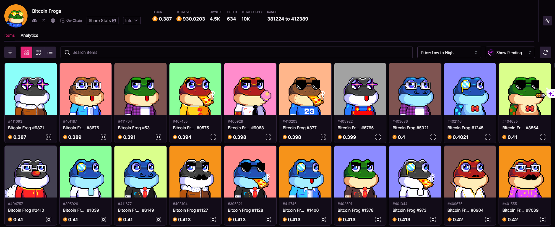 Bitcoin Frog NFT Collection