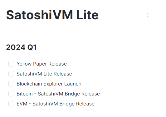 Road Map SatoshiVM