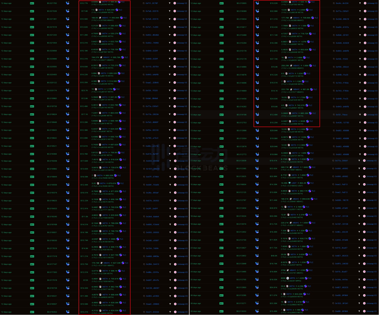 Flooring Protocol+