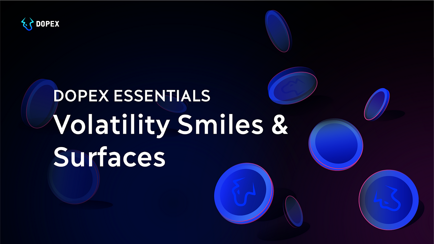 Volatility Smiles & Surfaces