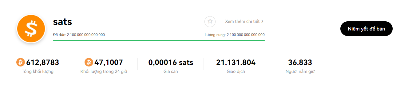 Some statistics about Sats tokens in the past 24 hours