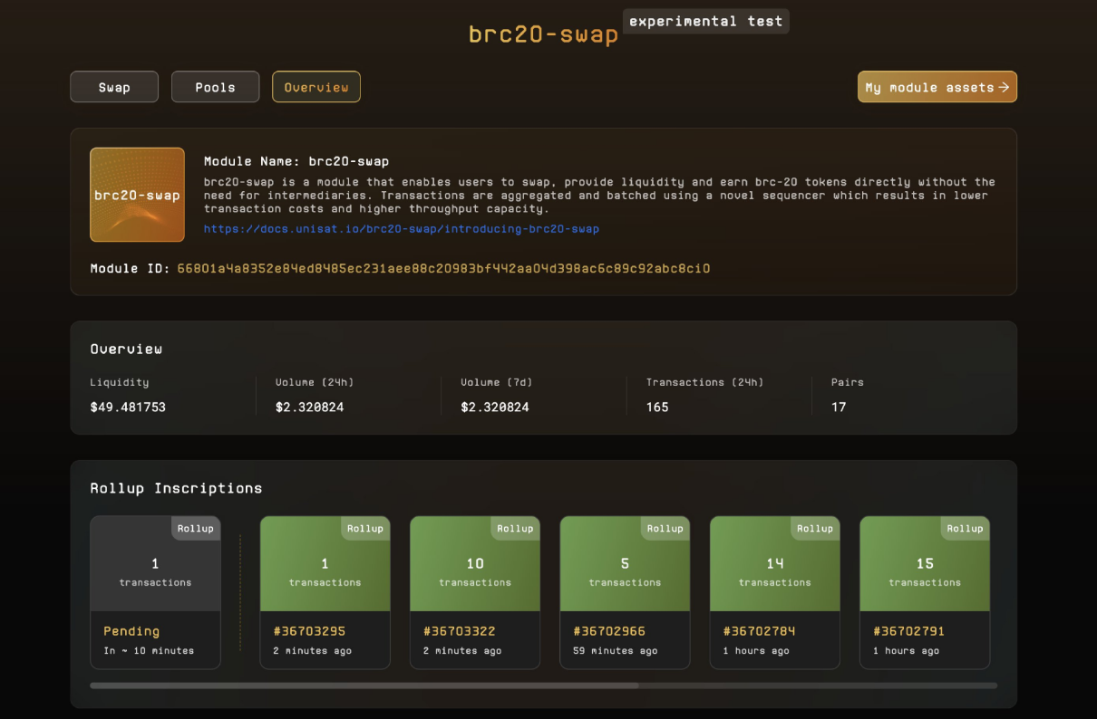 What is brc20-swap