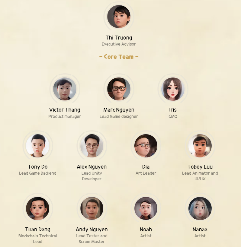 Monsterra's development team