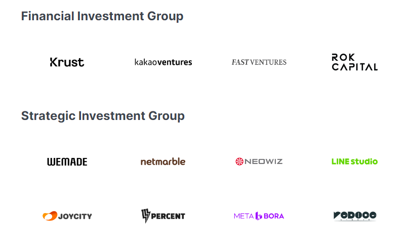 Iskra World investors