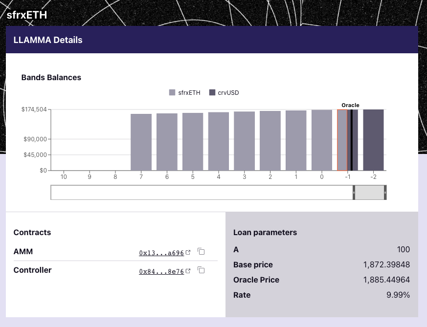 crvusd liquidation