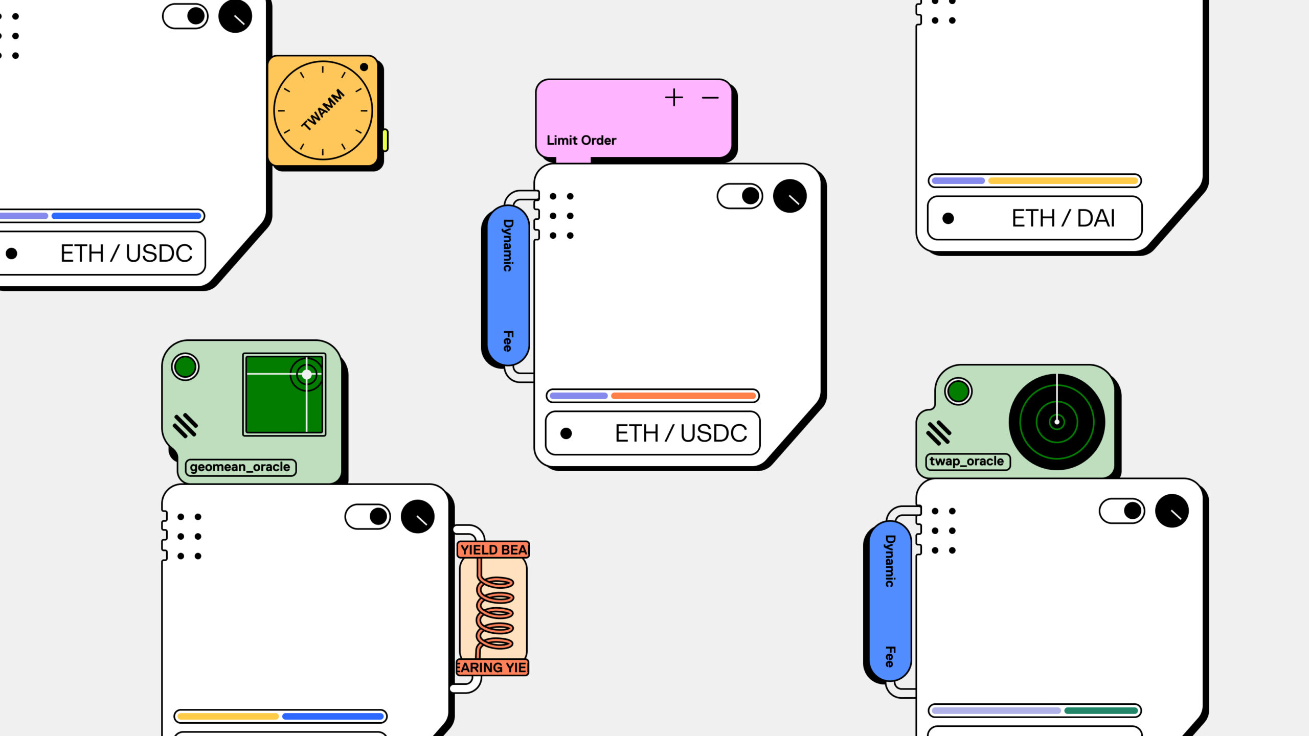 What is uniswap V4 Hooks application