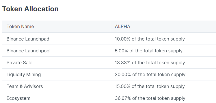 Token Allocation Stella