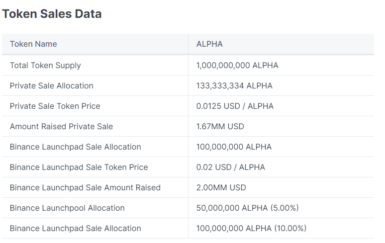 Token Allocation Stella