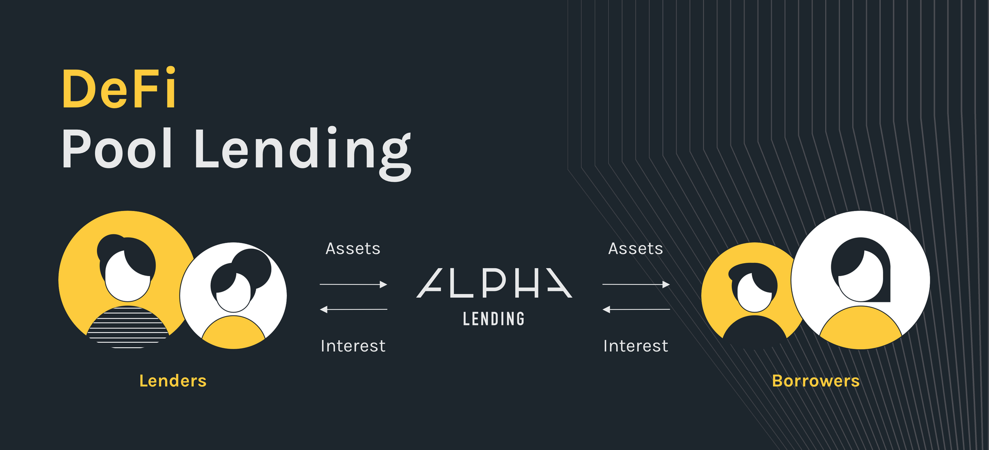 crypto market trends