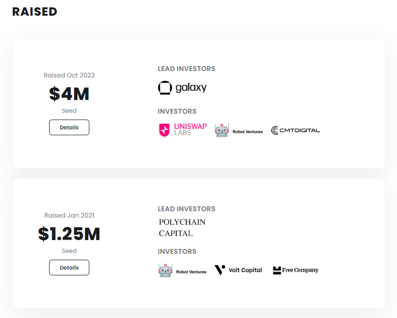 Parsec Finance Investors