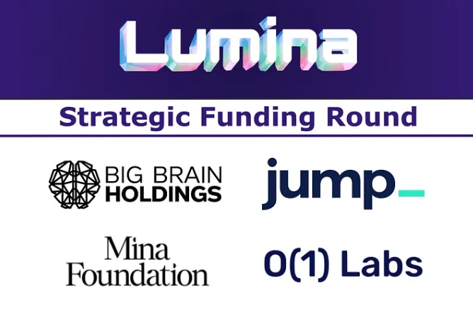 Lumina DEX Investors