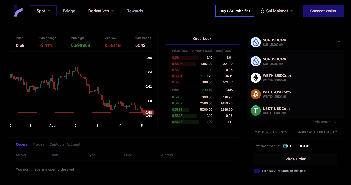 What is KriyaDEX?