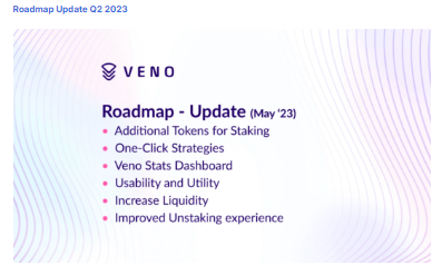 Roadmap 2023