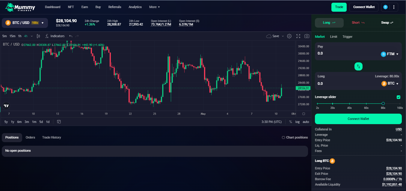 Mummy Finance interface