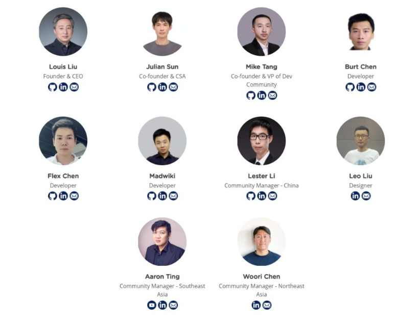 What is Octopus Network (OCT)?  coreteam