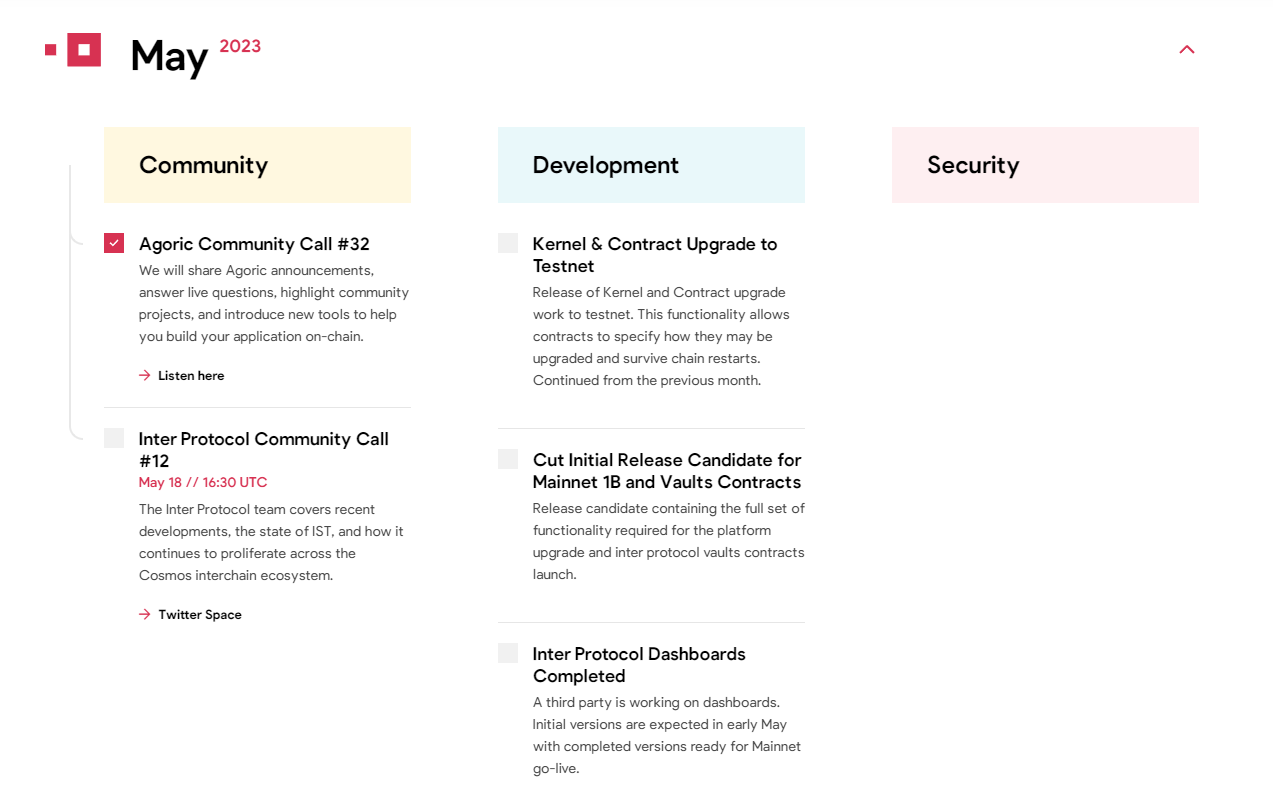 So what is Agoric?  Roadmap