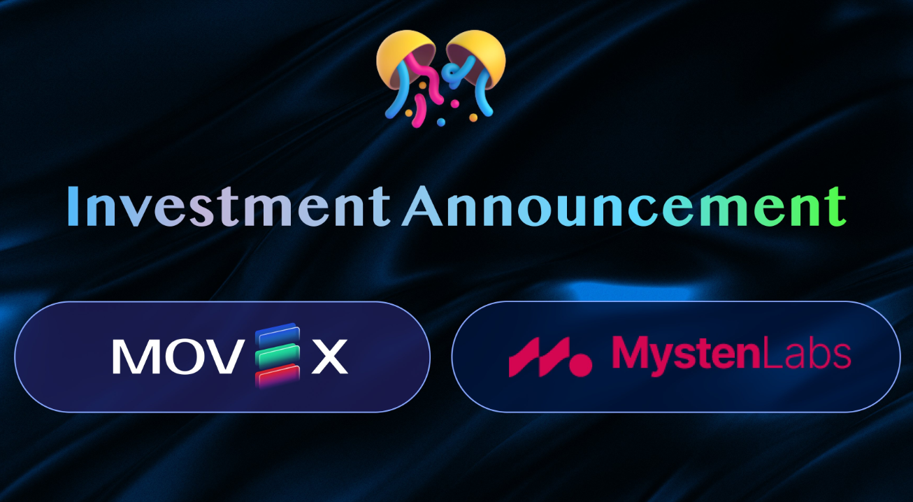 investors movex exchange