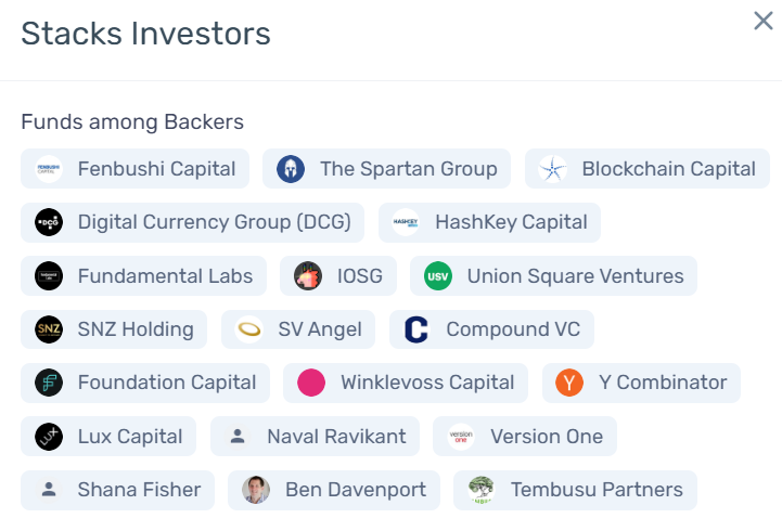 investors stacks network