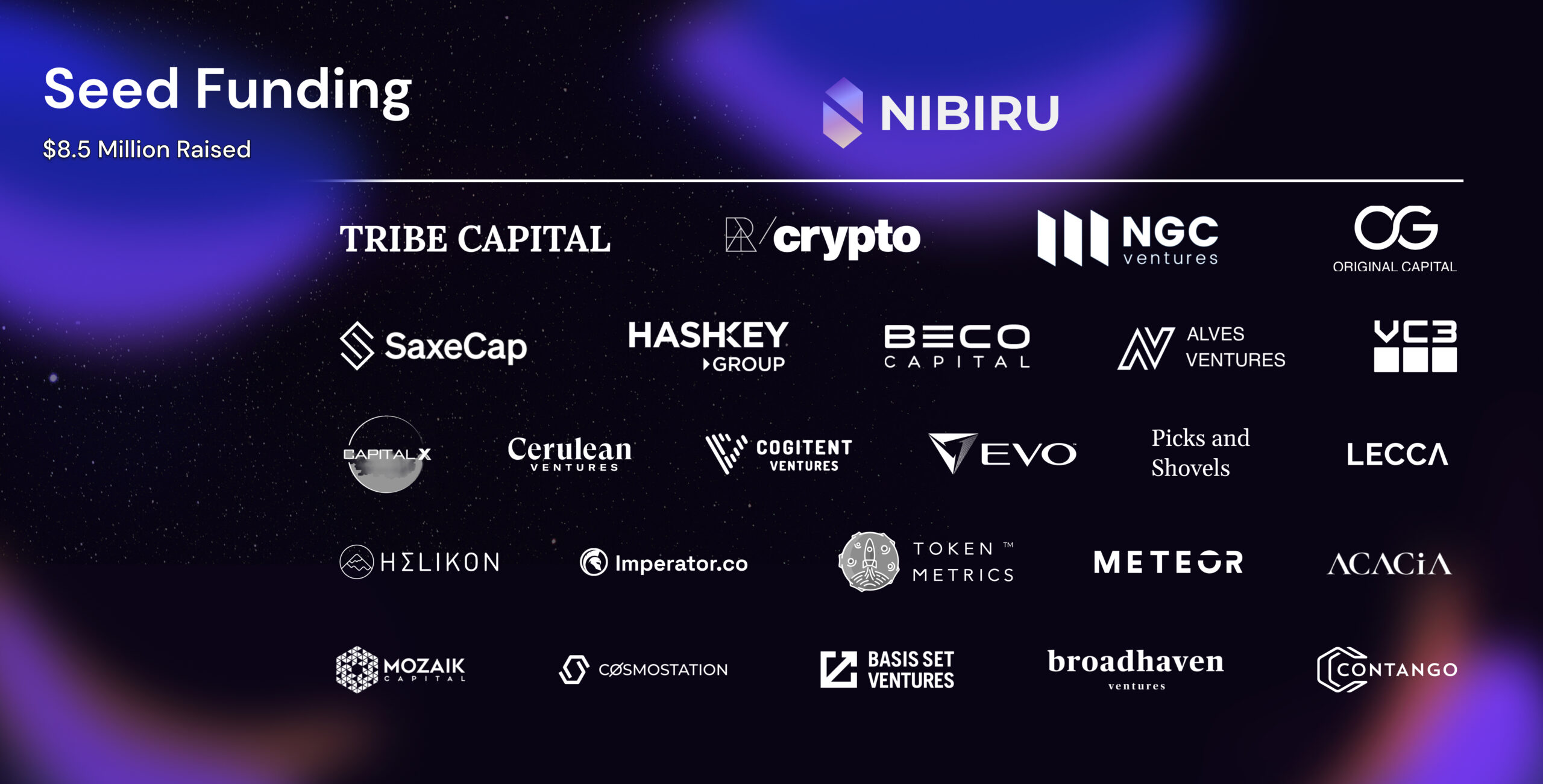 nibiru chain investors