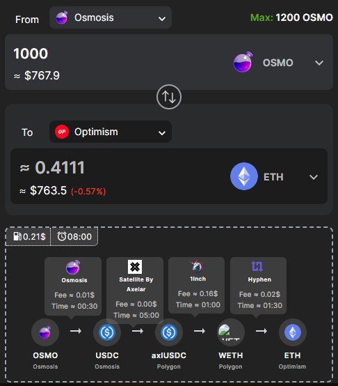 For example, swap OSMO tokens to ETH on Optimism