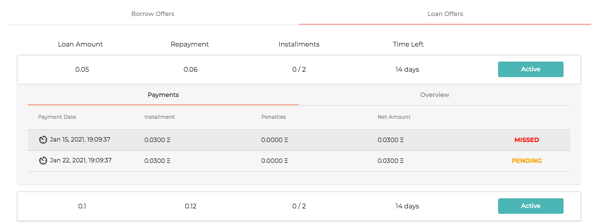 Core Team Stater is developed by Stater Labs.  Some prominent members include: