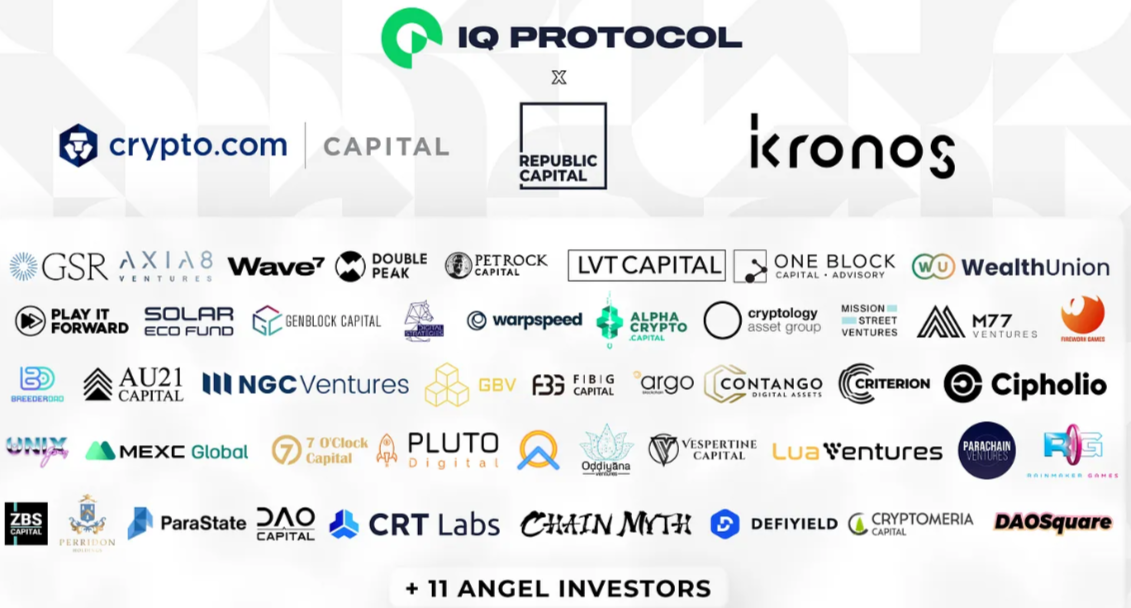 Investors in IQ Protocol