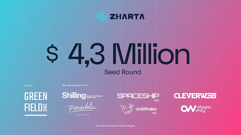 zharta investors