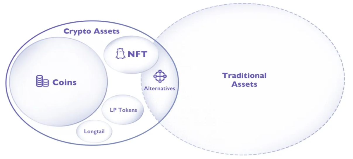 What is Pawnfi?