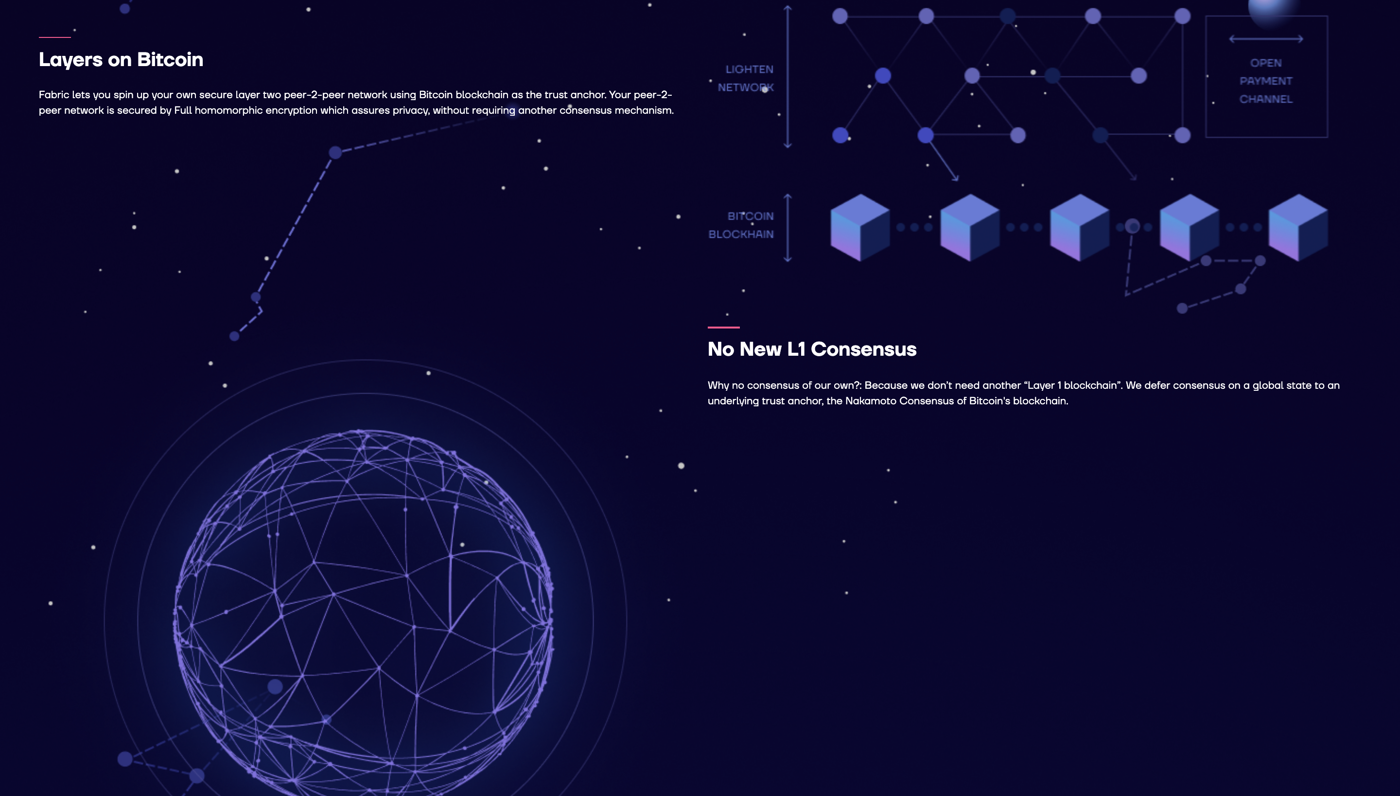 portal finance layer on bitcoin