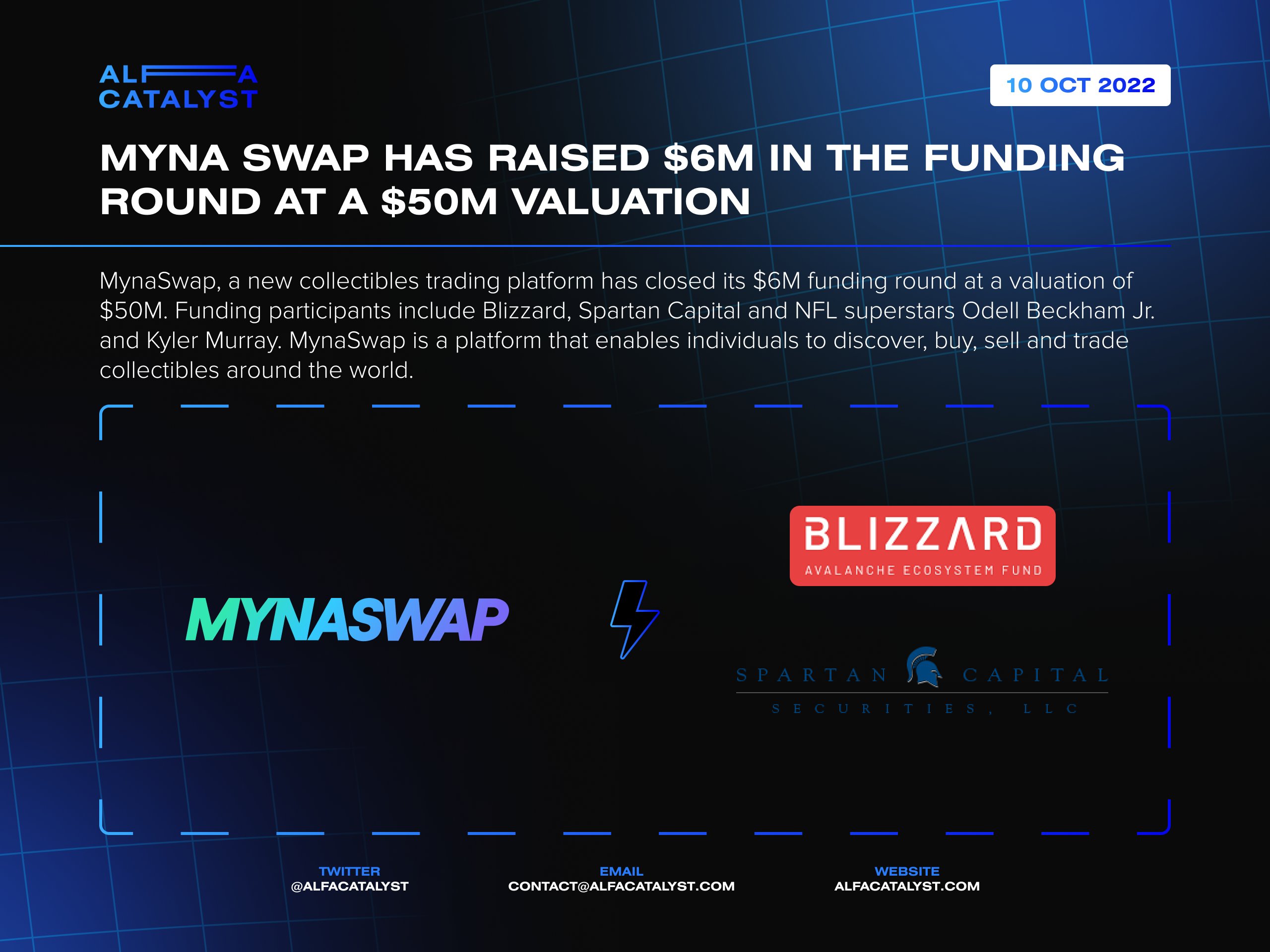 Mynaswap raises fund