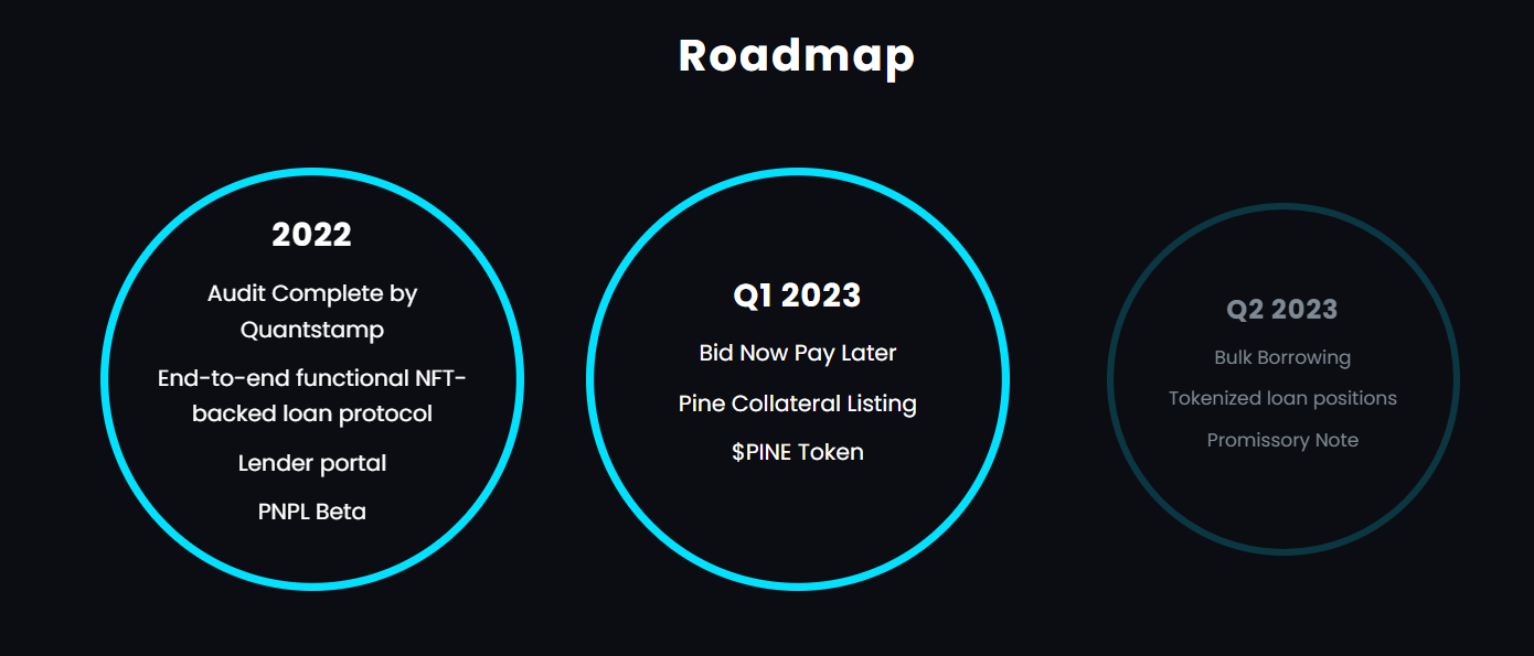 What is Pine Protocol?