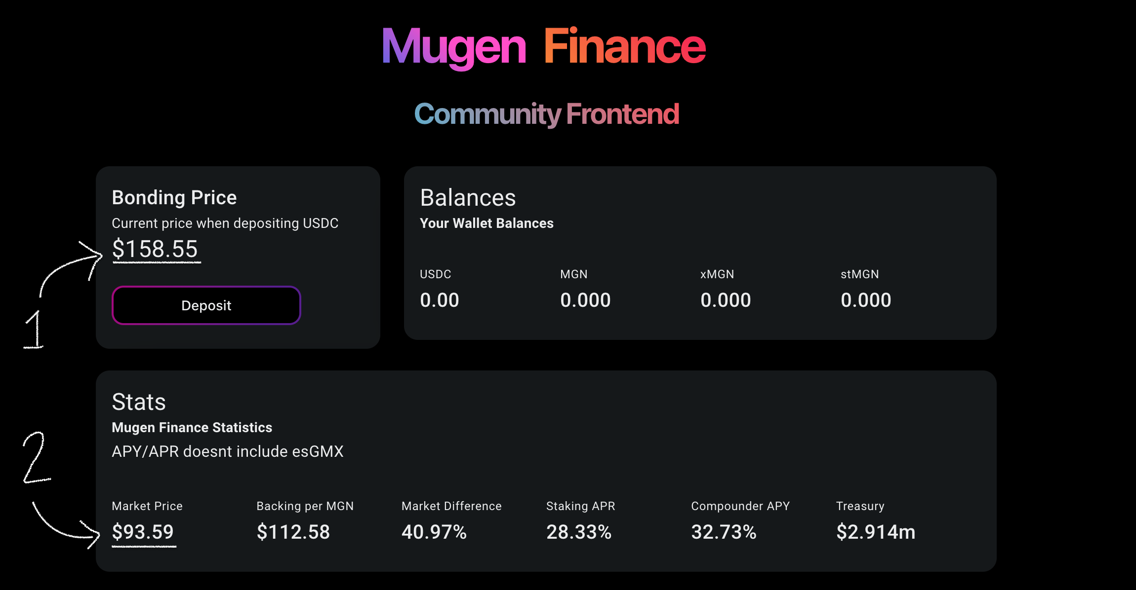 What is Mugen Finance?