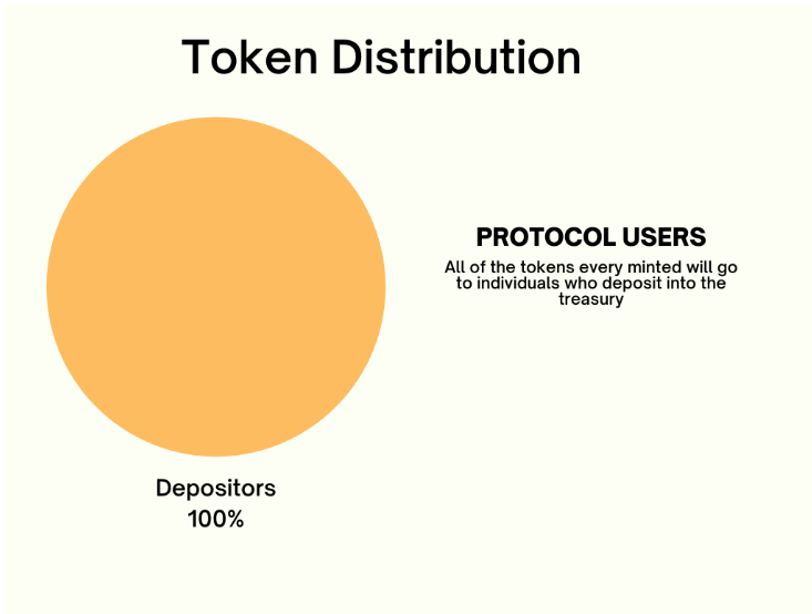 What is Mugen?