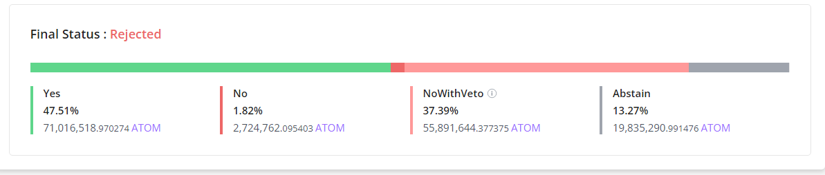 ATOM 2.0 failed