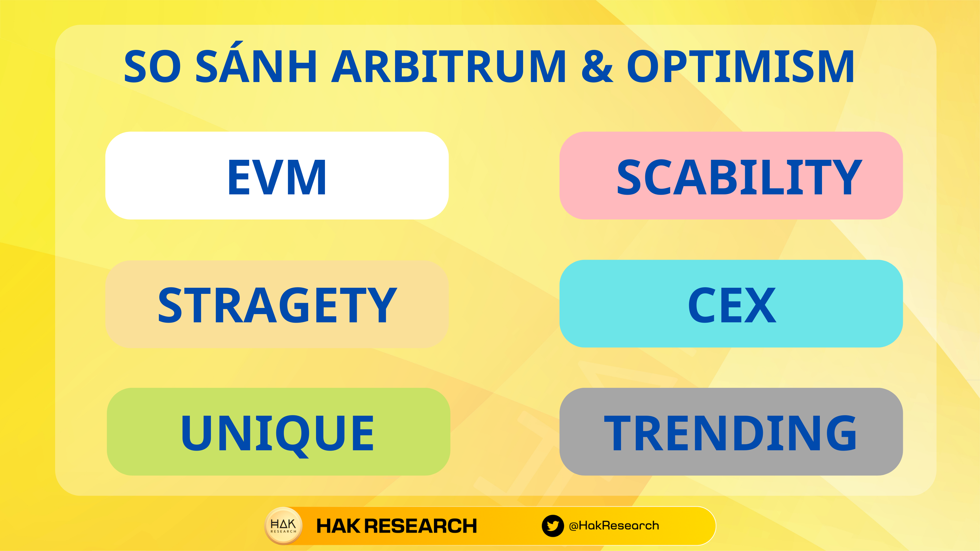 ARBITRUM AND OPTIMISM