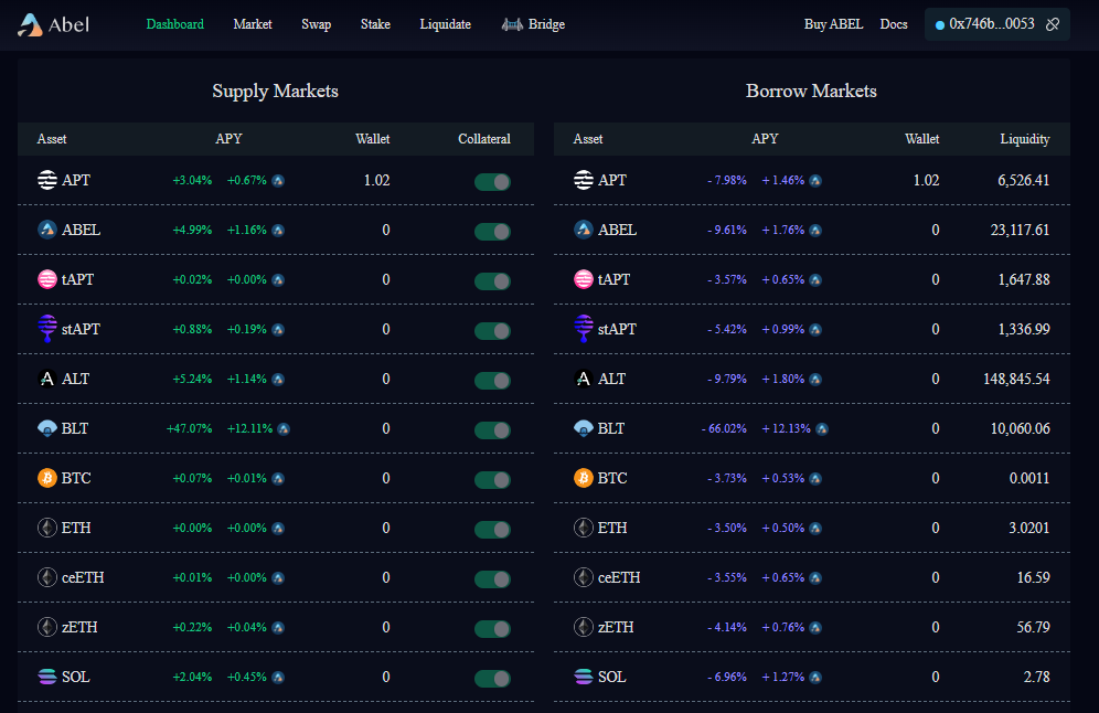 Abel Finance interface