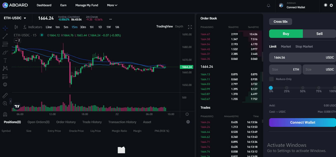 Interface of Aboard Exchange