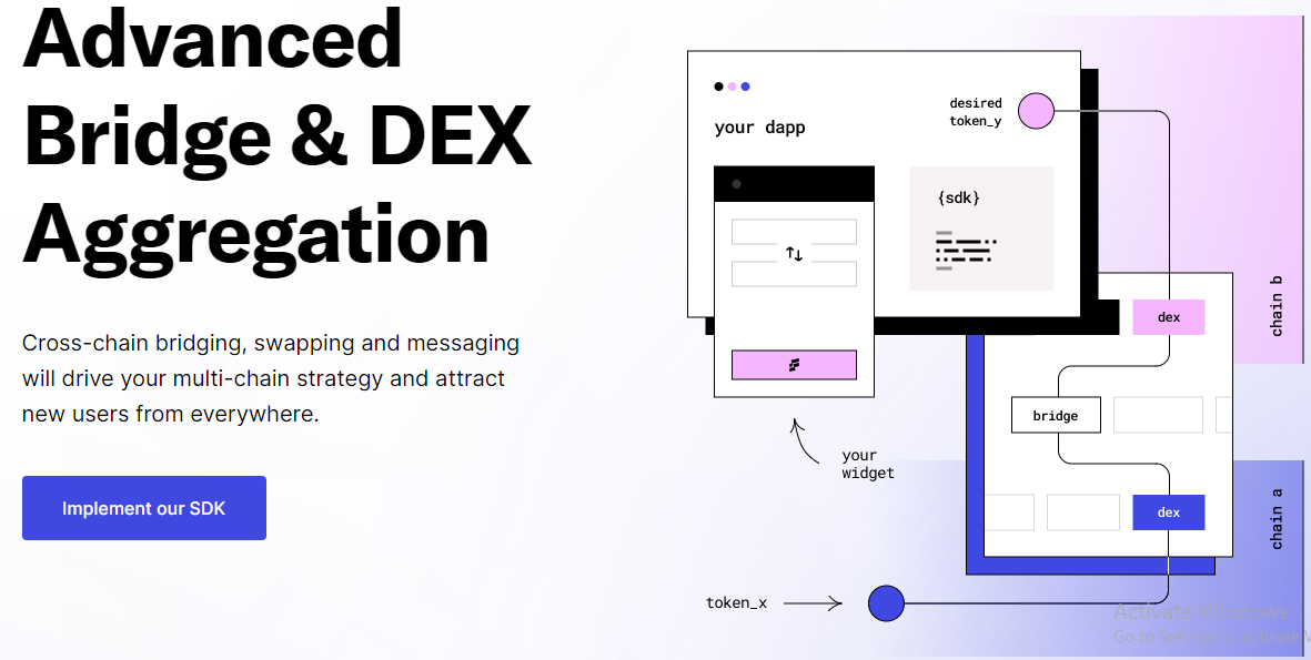 Li.Fi - Bridge & DEX