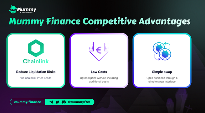 Special advantages of Mummy Finance