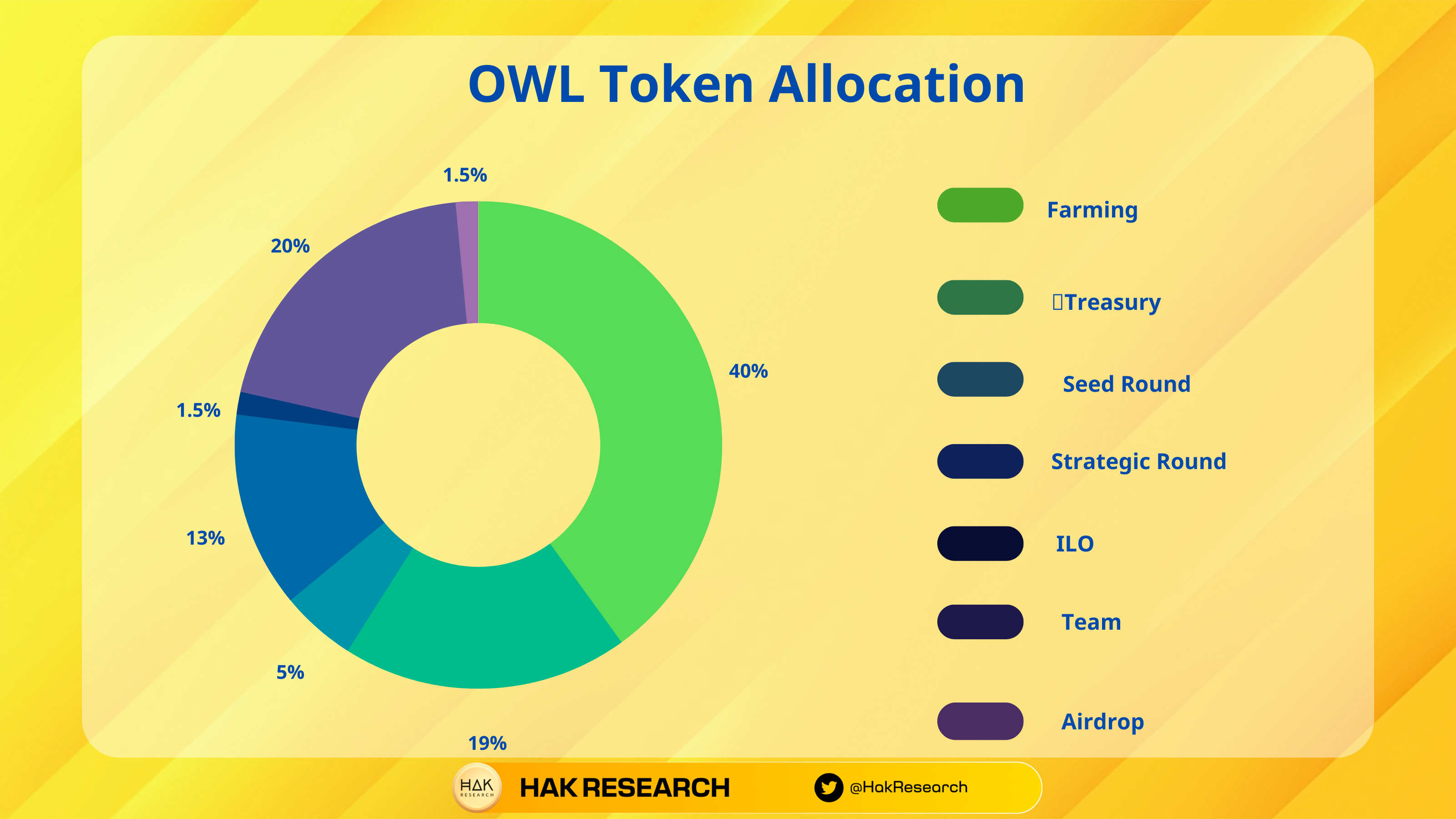 What is Owlit_Finance