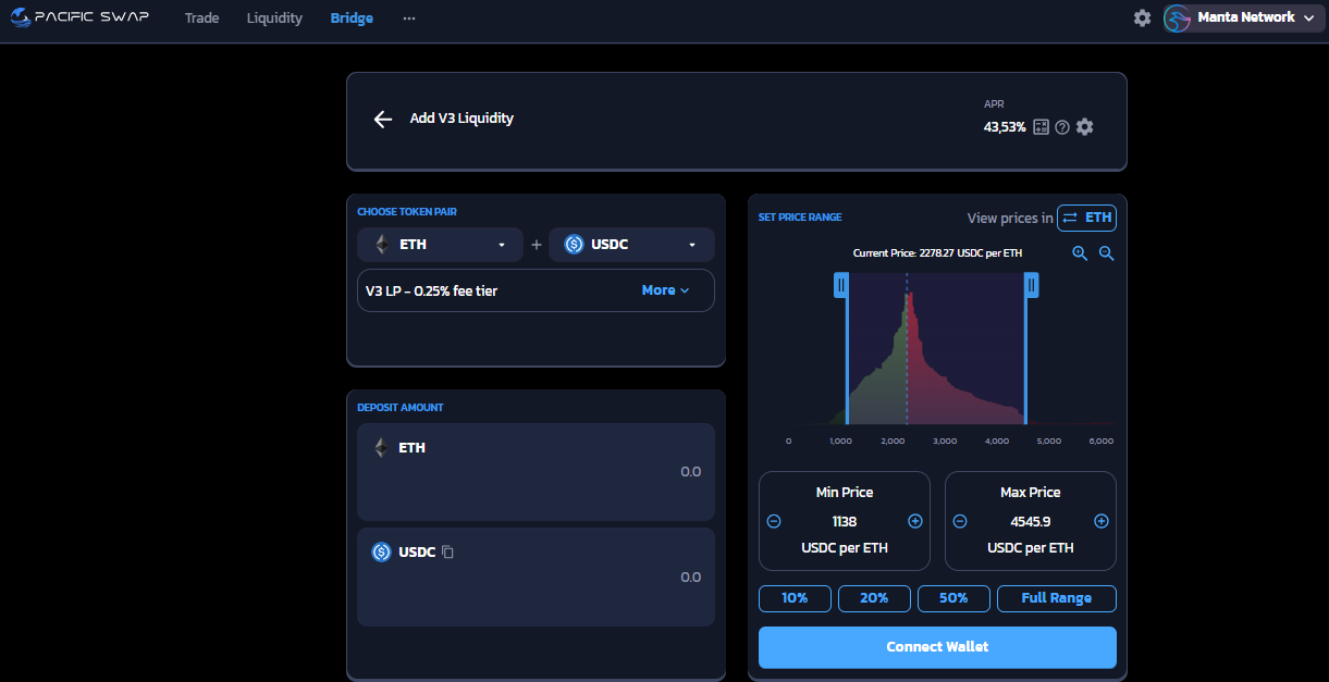 PacificSwap interface