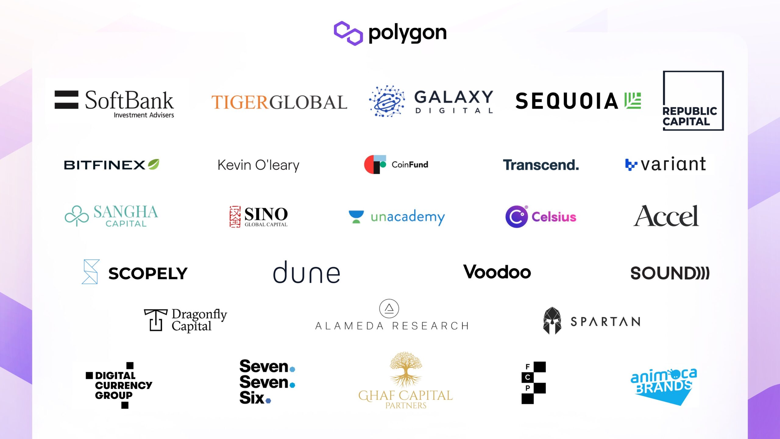 What is Polygon?